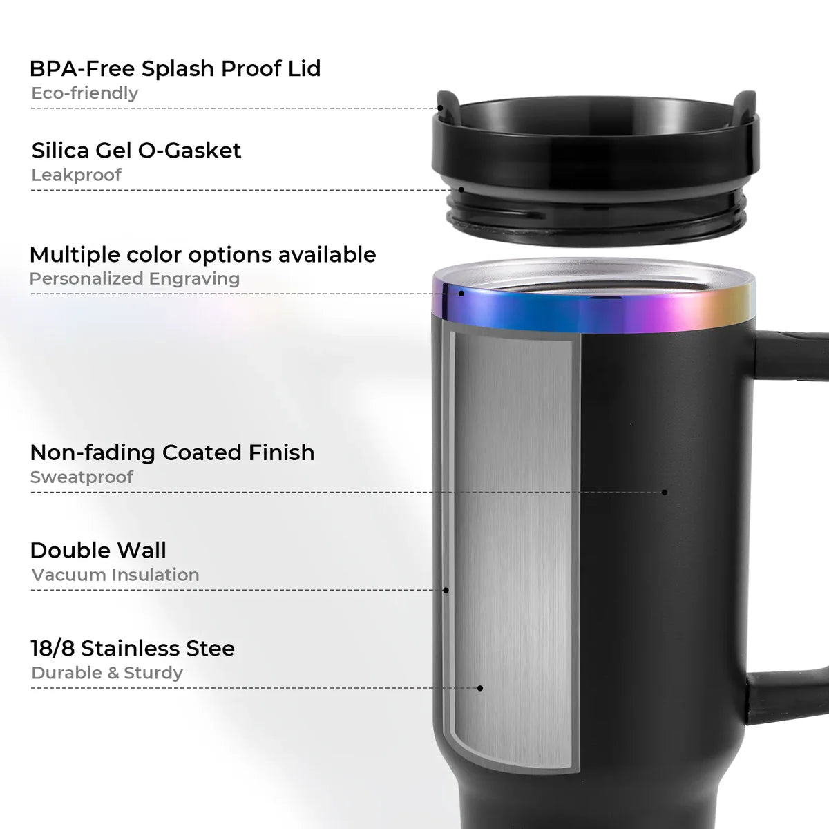 Cutaway of the 40oz tumbler showing the splash-proof lid, silicone gasket, iridescent rim and double-wall 18/8 stainless steel